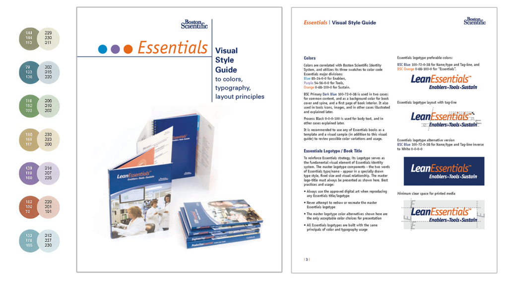 Essentials brand standards styleguide pages