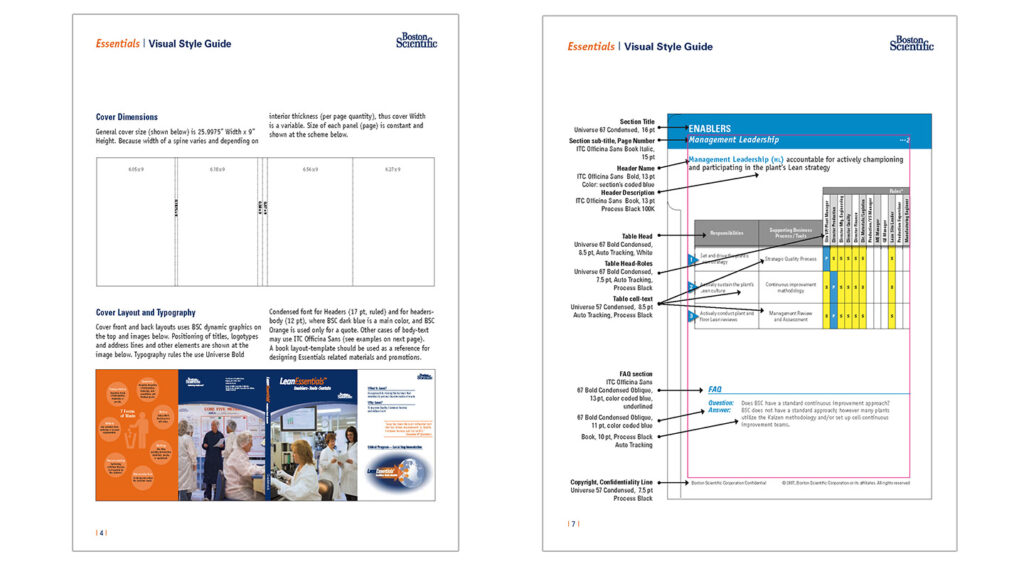 Essentials brand styleguide pages